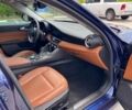 Синий Альфа Giulia, объемом двигателя 2 л и пробегом 48 тыс. км за 4800 $, фото 18 на Automoto.ua