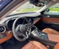 Синий Альфа Giulia, объемом двигателя 2 л и пробегом 48 тыс. км за 4800 $, фото 7 на Automoto.ua