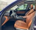 Синий Альфа Giulia, объемом двигателя 2 л и пробегом 48 тыс. км за 4800 $, фото 8 на Automoto.ua