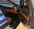 Синий Альфа Giulia, объемом двигателя 2 л и пробегом 43 тыс. км за 27200 $, фото 9 на Automoto.ua