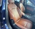 Синий Альфа Giulia, объемом двигателя 2 л и пробегом 47 тыс. км за 16150 $, фото 8 на Automoto.ua