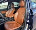 Синий Альфа Giulia, объемом двигателя 2 л и пробегом 47 тыс. км за 16150 $, фото 6 на Automoto.ua