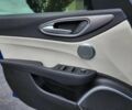 Синий Альфа Giulia, объемом двигателя 2 л и пробегом 39 тыс. км за 16500 $, фото 10 на Automoto.ua