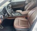 Белый Альфа stelvio, объемом двигателя 2 л и пробегом 30 тыс. км за 10700 $, фото 7 на Automoto.ua