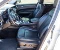 Белый Альфа stelvio, объемом двигателя 2 л и пробегом 37 тыс. км за 9900 $, фото 9 на Automoto.ua