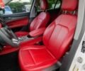 Белый Альфа stelvio, объемом двигателя 2 л и пробегом 29 тыс. км за 14300 $, фото 8 на Automoto.ua