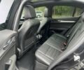 Черный Альфа stelvio, объемом двигателя 2 л и пробегом 11 тыс. км за 20500 $, фото 12 на Automoto.ua