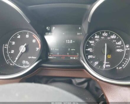 Красный Альфа stelvio, объемом двигателя 2 л и пробегом 30 тыс. км за 5000 $, фото 5 на Automoto.ua