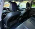Синий Альфа stelvio, объемом двигателя 2 л и пробегом 41 тыс. км за 5600 $, фото 12 на Automoto.ua