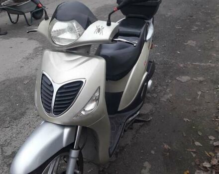 Альфамото ЦФ 2007 в Ровно на Automoto.ua Серый Альфамото ЦФ, объемом двигателя 0 л и пробегом 8 тыс. км за 650 $, фото 1 на Automoto.ua