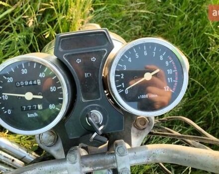 Синий Альфа 72, объемом двигателя 0 л и пробегом 6 тыс. км за 289 $, фото 2 на Automoto.ua