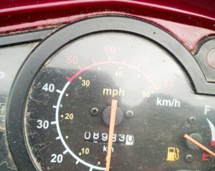 Альфа Другая, об'ємом двигуна 0 л та пробігом 0 тис. км за 364 $, фото 6 на Automoto.ua