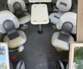 Alumacraft Trophy, объемом двигателя 0 л и пробегом 150 тыс. км за 18000 $, фото 12 на Automoto.ua