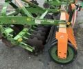 Амазони Катрос, объемом двигателя 0 л и пробегом 0 тыс. км за 19479 $, фото 1 на Automoto.ua