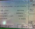 Амазони Коммандер, объемом двигателя 0 л и пробегом 0 тыс. км за 23044 $, фото 8 на Automoto.ua