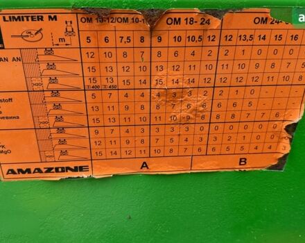 Амазоні Д9-60, об'ємом двигуна 0 л та пробігом 1 тис. км за 16500 $, фото 25 на Automoto.ua