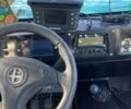 Амазоні ЗА-М, об'ємом двигуна 0 л та пробігом 0 тис. км за 42465 $, фото 9 на Automoto.ua