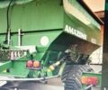 Амазоні ЗГ-Б, об'ємом двигуна 6 л та пробігом 0 тис. км за 25000 $, фото 8 на Automoto.ua