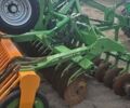 Амазони Catros 5001-2, объемом двигателя 0 л и пробегом 0 тыс. км за 619 $, фото 4 на Automoto.ua