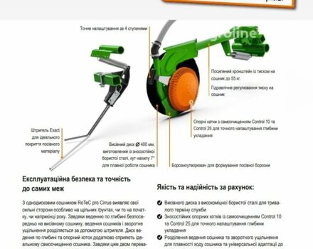 Зелений Амазоні Cirrus 6003-2C, об'ємом двигуна 0 л та пробігом 0 тис. км за 145467 $, фото 2 на Automoto.ua