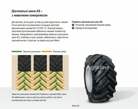 Зелений Амазоні Cirrus 6003-2C, об'ємом двигуна 0 л та пробігом 0 тис. км за 145467 $, фото 3 на Automoto.ua