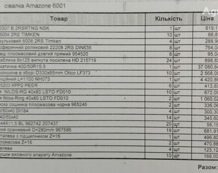 Амазони Другая, объемом двигателя 0 л и пробегом 0 тыс. км за 35305 $, фото 5 на Automoto.ua