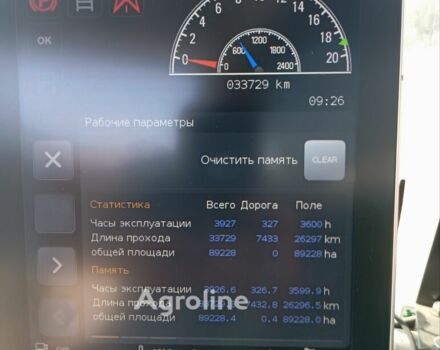 Амазони Другая, объемом двигателя 0 л и пробегом 0 тыс. км за 294507 $, фото 5 на Automoto.ua