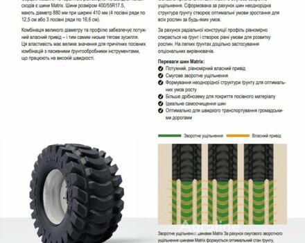 Амазони Другая, объемом двигателя 0 л и пробегом 0 тыс. км за 189531 $, фото 4 на Automoto.ua