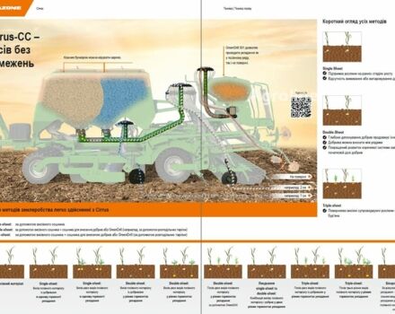 Амазони Другая 2024 в Киеве на Automoto.ua Амазони Другая, объемом двигателя 0 л и пробегом 0 тыс. км за 188038 $, фото 9 на Automoto.ua