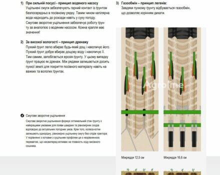 Амазони Другая 2024 в Киеве на Automoto.ua Амазони Другая, объемом двигателя 0 л и пробегом 0 тыс. км за 188038 $, фото 12 на Automoto.ua