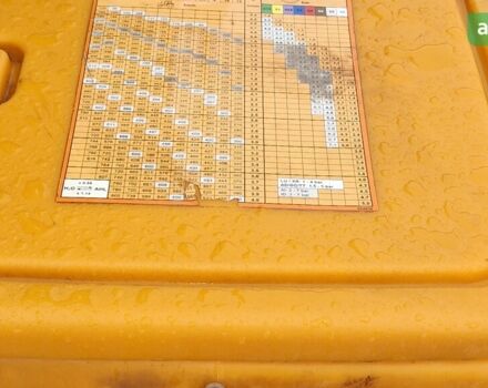 Амазоні UF, об'ємом двигуна 0 л та пробігом 0 тис. км за 15200 $, фото 1 на Automoto.ua