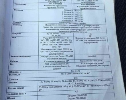 Червоний Апач АС 1010, об'ємом двигуна 0 л та пробігом 0 тис. км за 75580 $, фото 18 на Automoto.ua