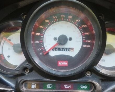 Априлія 3302, об'ємом двигуна 49 л та пробігом 0 тис. км за 777 $, фото 6 на Automoto.ua