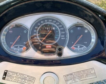 Априлія 3302, об'ємом двигуна 0.25 л та пробігом 0 тис. км за 484 $, фото 3 на Automoto.ua