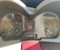 Априлия Другая, объемом двигателя 0.2 л и пробегом 0 тыс. км за 200 $, фото 1 на Automoto.ua