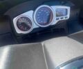 Априлія Інша, об'ємом двигуна 0.28 л та пробігом 0 тис. км за 2750 $, фото 4 на Automoto.ua