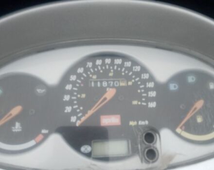 Априлия Леонардо, объемом двигателя 0.15 л и пробегом 0 тыс. км за 992 $, фото 1 на Automoto.ua