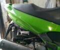 Априлия Leonardo 250, объемом двигателя 0 л и пробегом 100 тыс. км за 600 $, фото 8 на Automoto.ua