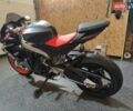 Априлия RS 660, объемом двигателя 0.66 л и пробегом 3 тыс. км за 14000 $, фото 17 на Automoto.ua