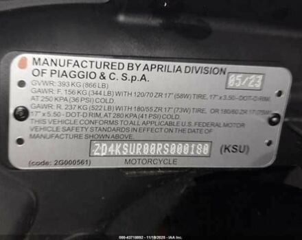 Априлія RS 660, об'ємом двигуна 0.66 л та пробігом 0 тис. км за 2500 $, фото 9 на Automoto.ua