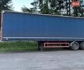 Червоний Аско НВ, об'ємом двигуна 0 л та пробігом 1 тис. км за 5000 $, фото 1 на Automoto.ua