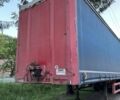 Червоний Аско НВ, об'ємом двигуна 0 л та пробігом 1 тис. км за 5000 $, фото 1 на Automoto.ua