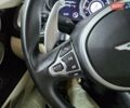 Белый Астон Мартин DB11, объемом двигателя 3.98 л и пробегом 36 тыс. км за 125555 $, фото 31 на Automoto.ua