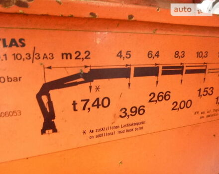 Оранжевый Атлас 180, объемом двигателя 0 л и пробегом 11 тыс. км за 14130 $, фото 4 на Automoto.ua