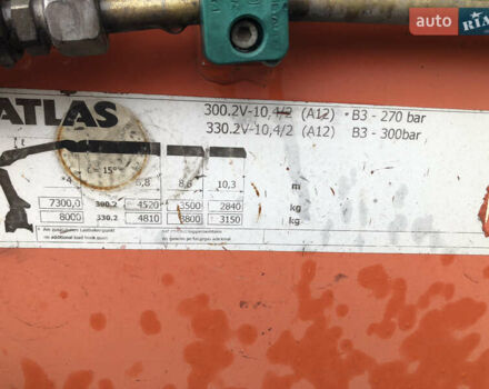Атлас Atlas, объемом двигателя 0 л и пробегом 0 тыс. км за 44399 $, фото 1 на Automoto.ua