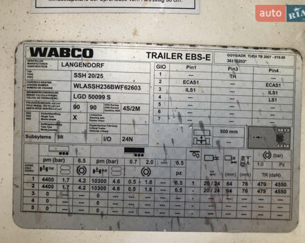Атлас Atlas, объемом двигателя 0 л и пробегом 0 тыс. км за 44399 $, фото 2 на Automoto.ua