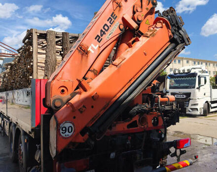 Атлас Terex 2007 у Тячеве на Automoto.ua Атлас Terex, об'ємом двигуна 0 л та пробігом 0 тис. км за 21500 $, фото 1 на Automoto.ua