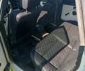 Білий Ауді 100, об'ємом двигуна 1.8 л та пробігом 400 тис. км за 1150 $, фото 3 на Automoto.ua