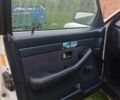 Белый Ауди 100, объемом двигателя 2 л и пробегом 300 тыс. км за 2500 $, фото 9 на Automoto.ua