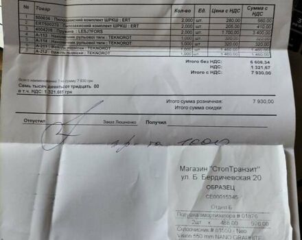 Чорний Ауді 100, об'ємом двигуна 2.8 л та пробігом 500 тис. км за 1900 $, фото 1 на Automoto.ua